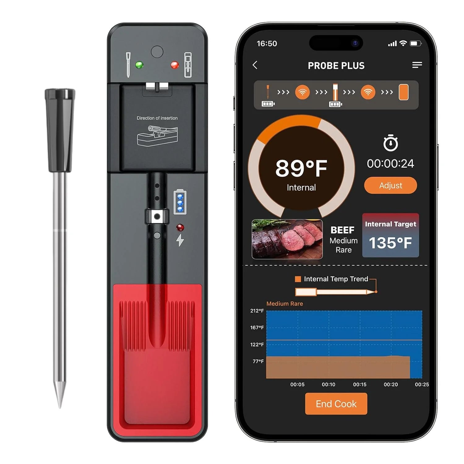 Wireless Smart Meat Thermometer,330Ft Bluetooth Range,100% Waterproof,Precision Cooking Grilling,Multi Sensors,For Bbq,Oven,Grill,Kitchen,Smoker, Rotisserie Turkey Beef/Ios & Android App